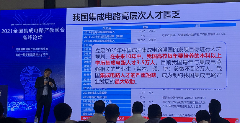 数字验证培训